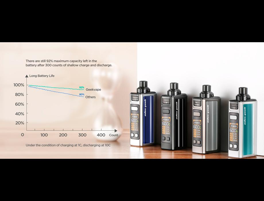 Pod Obelisk 60 Geekvape | Tapervaper Pod Obelisk 60 Geekvape al por mayor en Tapervaper