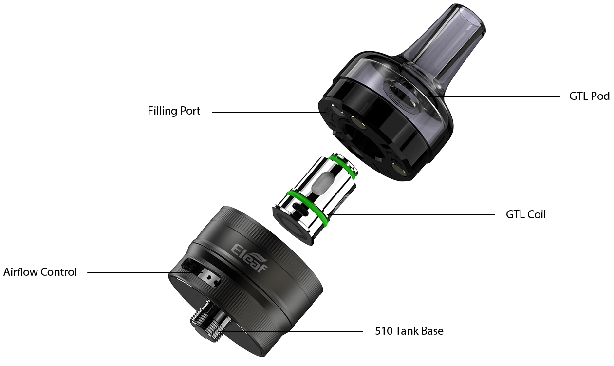 Eleaf Gtl Pod Tank 2Ml | Tapervaper Eleaf GTL Pod Tank 2ml al por mayor en Tapervaper