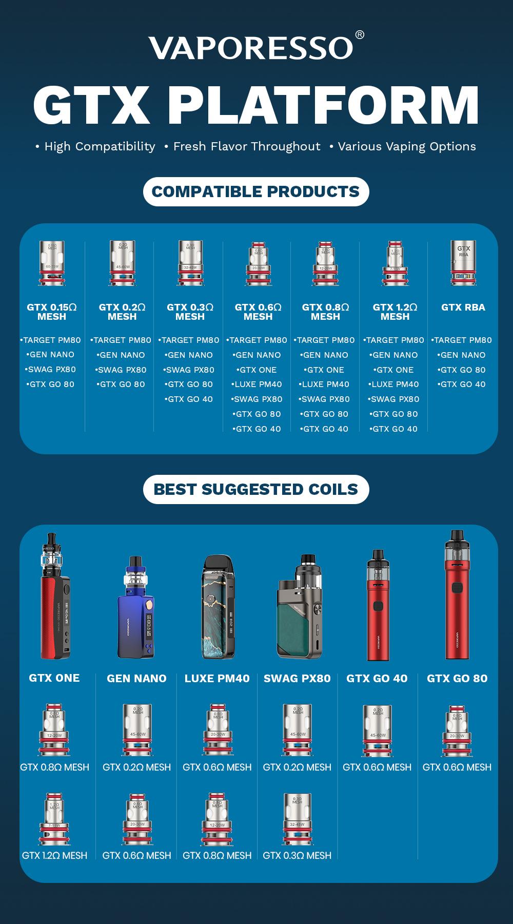 Kit Gtx Go40 Pod Vaporesso | Tapervaper Kit GTX GO40 Pod Vaporesso