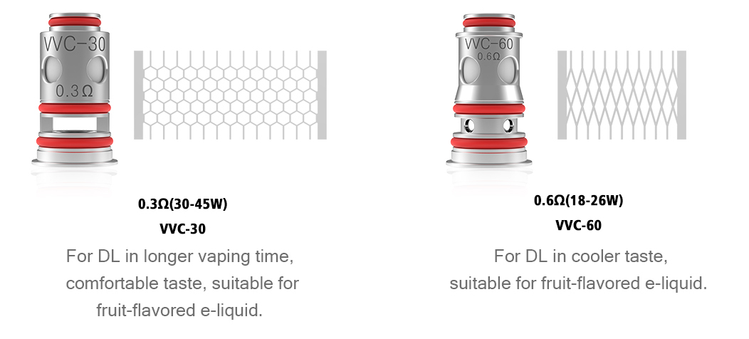 Resistencia Vvc Vandy Vape (4 Uds) | Tapervaper Caracteristicas de Resistencia VVC Vandy Vape