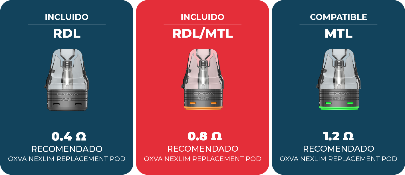 Pod Nexlim Oxva | Tapervaper Pod NeXLIM Oxva al por mayor en Tapervaper